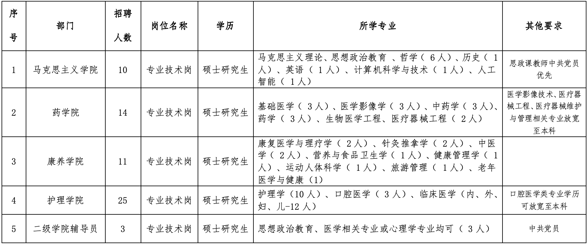 uploads/1208/1765159323111084158.png WX20251208-100116@2x.png