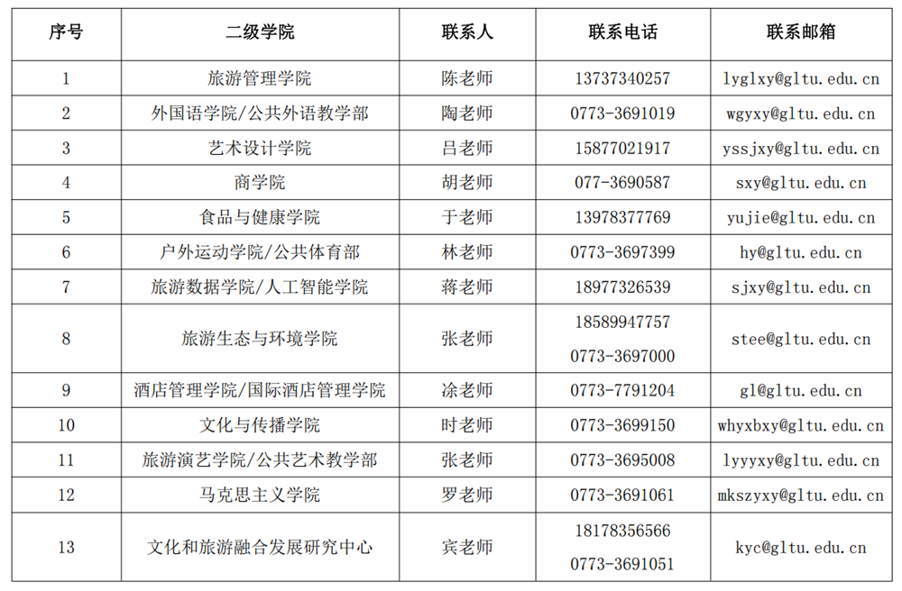 f718b23a4e344ea39386aa768dd119a1.png